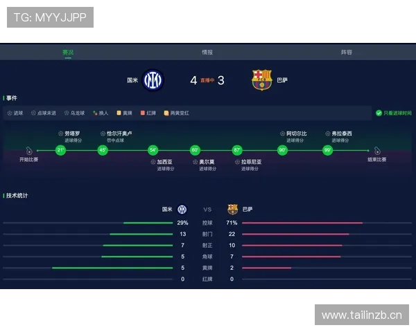 巴萨训练欧冠联赛时间（巴萨欧冠阵容）sports